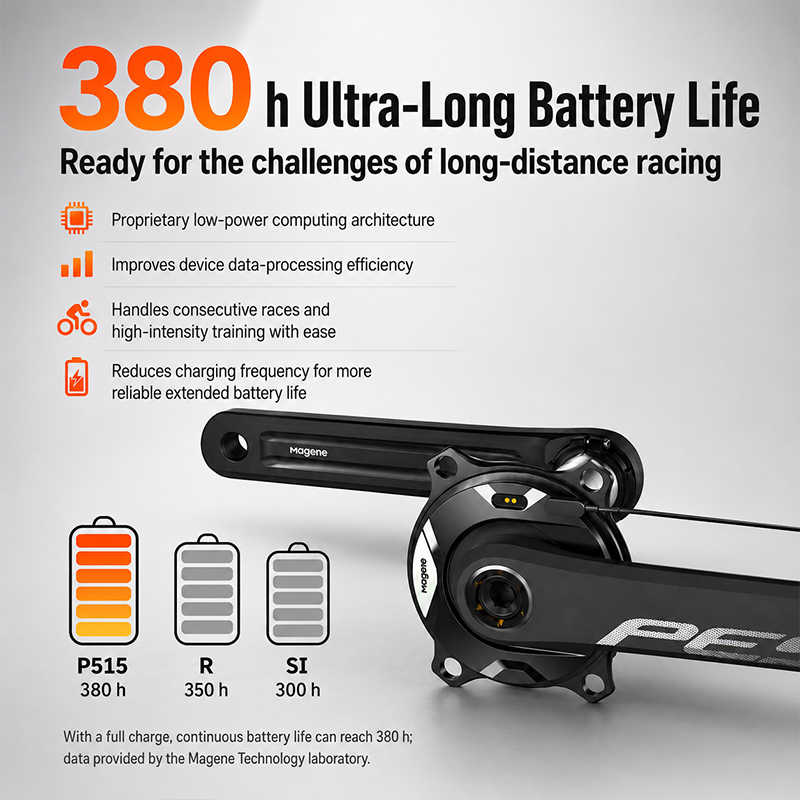 Manivelle de vélo de route Mag - Spider Power Meter 110 Bcd avis et prix