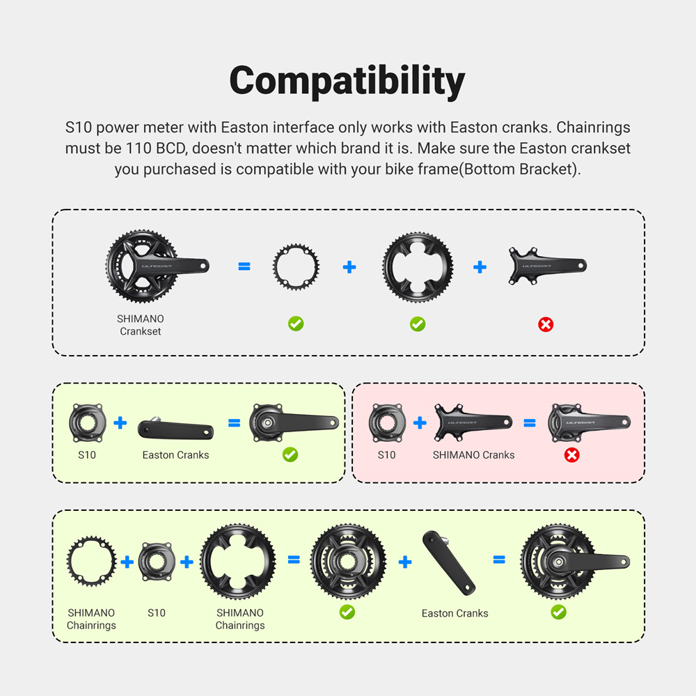 Compteur de puissance pour vél - Spider Power Meter 110 Bcd avis et prix