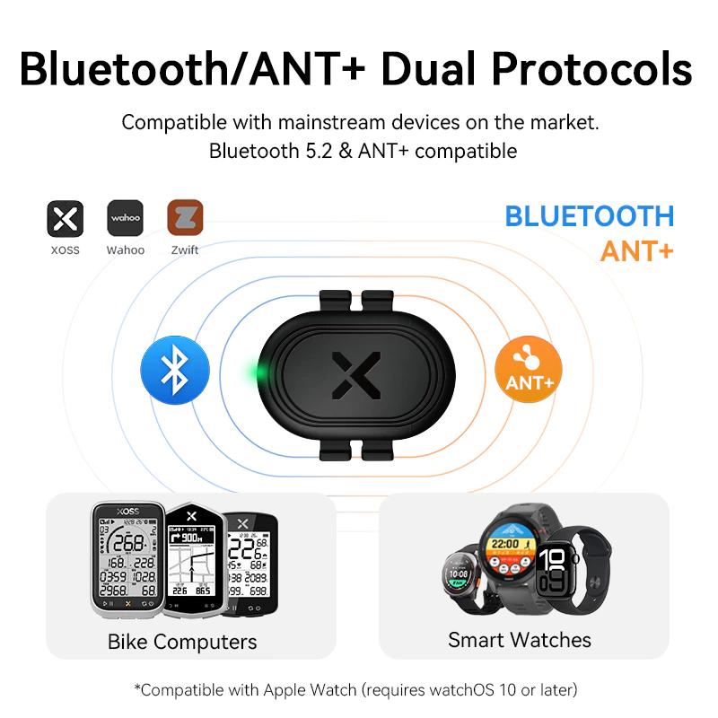 Capteur de vitesse et de caden - Cycling Cadence Sensor Bluetooth Ant avis et prix
