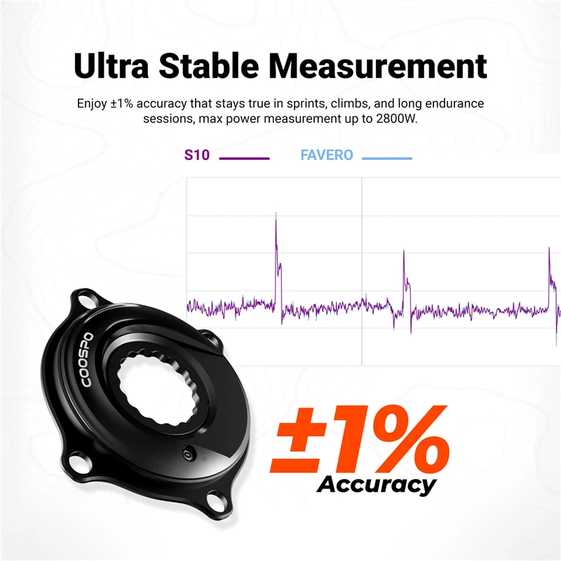Compteur de puissance pour vél - Spider Power Meter 110 Bcd avis et prix