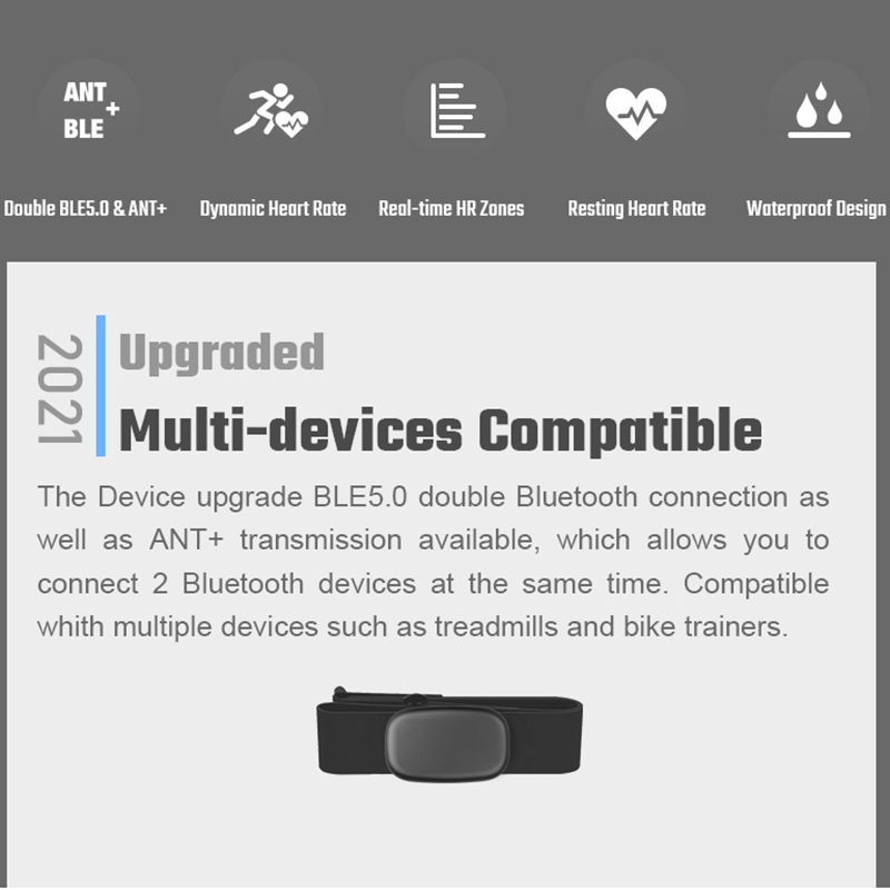 FITCENT 5.3Khz moniteur de fré - Heart Rate Monitor Chest Strap Ant+ avis et prix