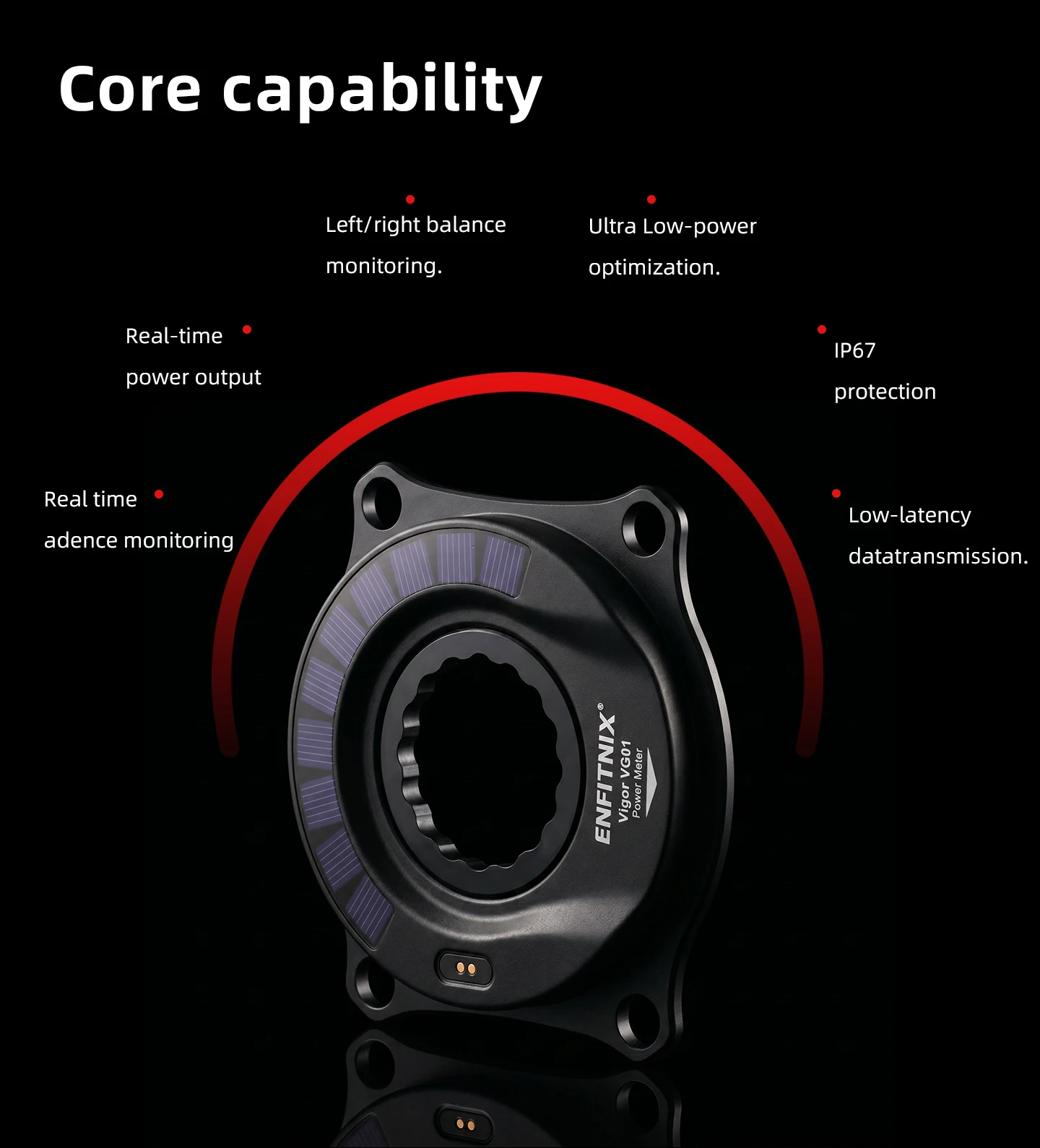 Compteur de puissance pour vél - Spider Power Meter 110 Bcd avis et prix