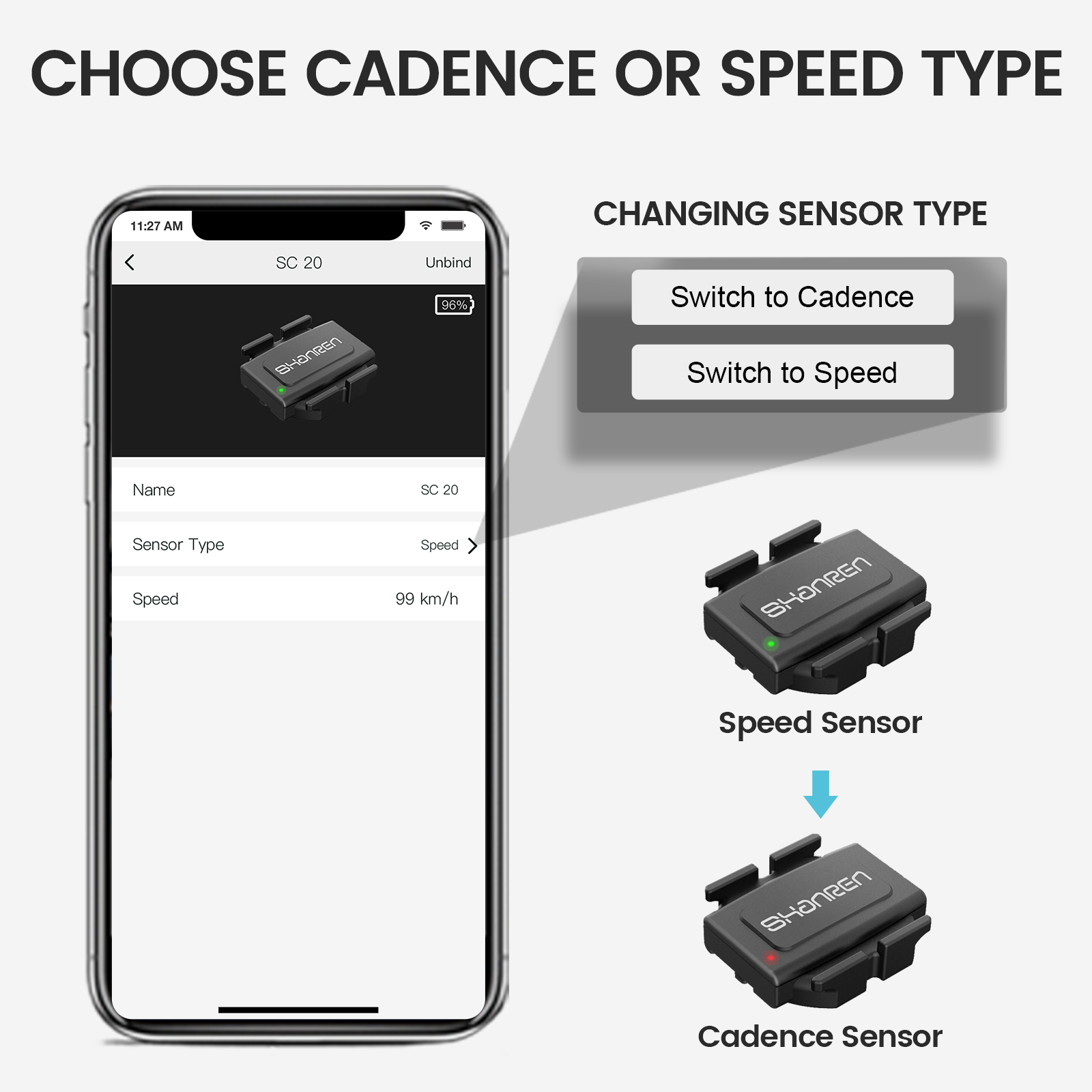 SHANREN – capteur de Cadence d - Cycling Cadence Sensor Bluetooth Ant avis et prix